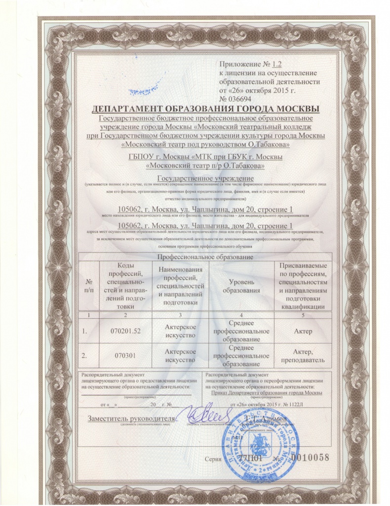 Приложение 1.2.jpg Приложение 1.2.jpg